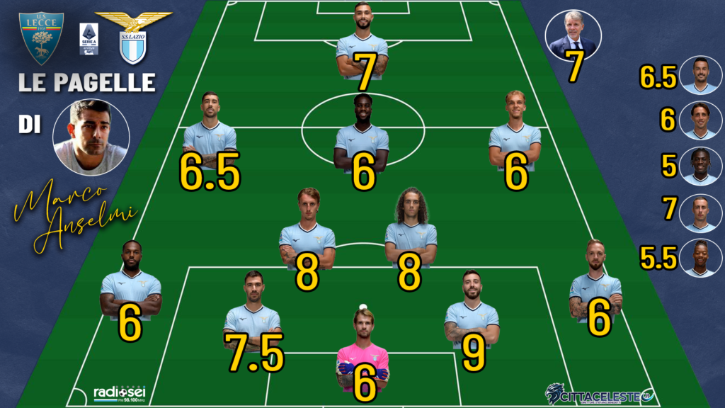 Lecce-Lazio, pagelle Marco Anselmi