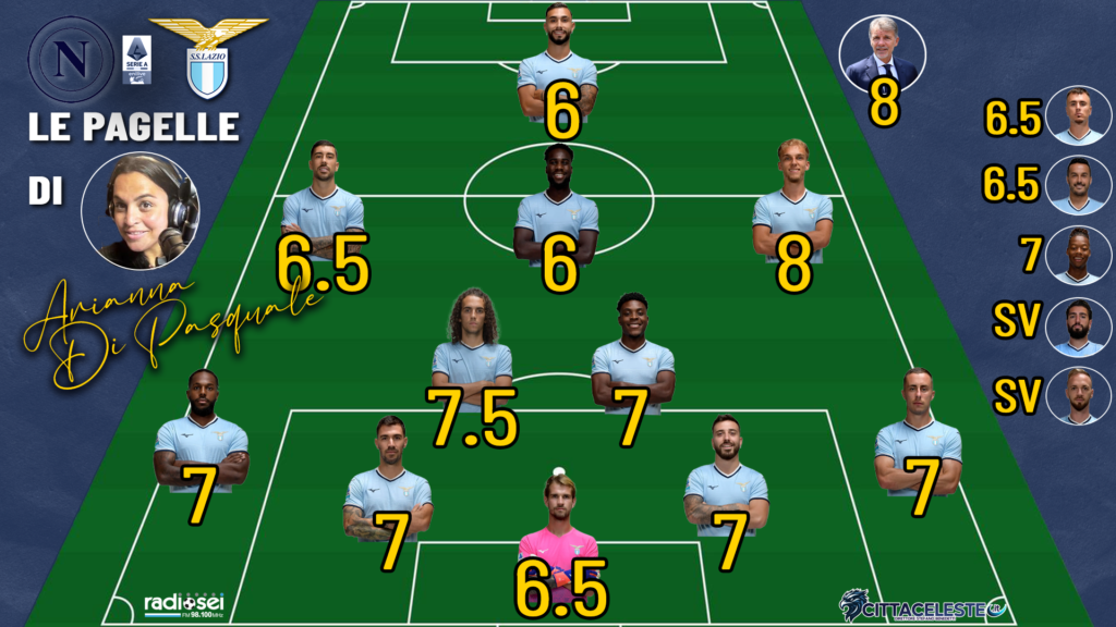 Napoli-Lazio, pagelle Arianna Di Pasquale