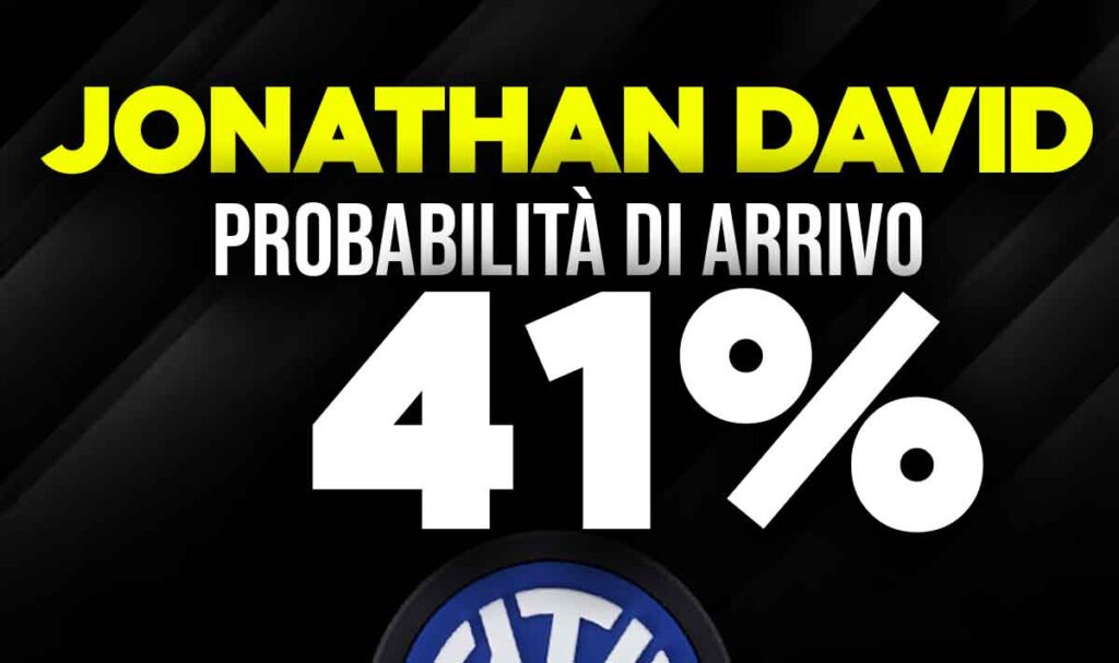 Jonathan David Inter