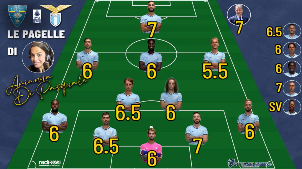 Lecce-Lazio, pagelle Arianna Di Pasquale