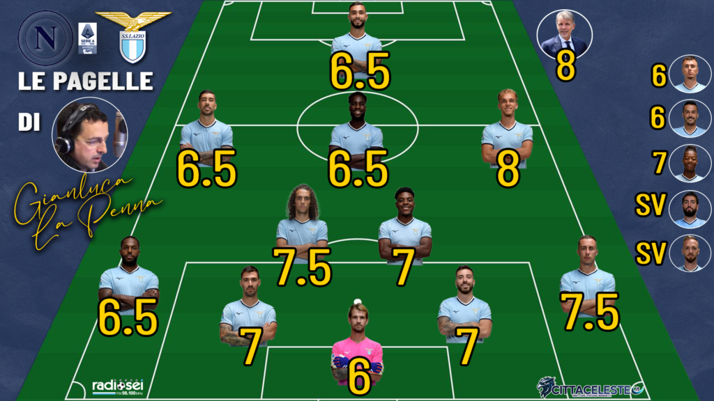 Napoli-Lazio, pagelle Gianluca La Penna