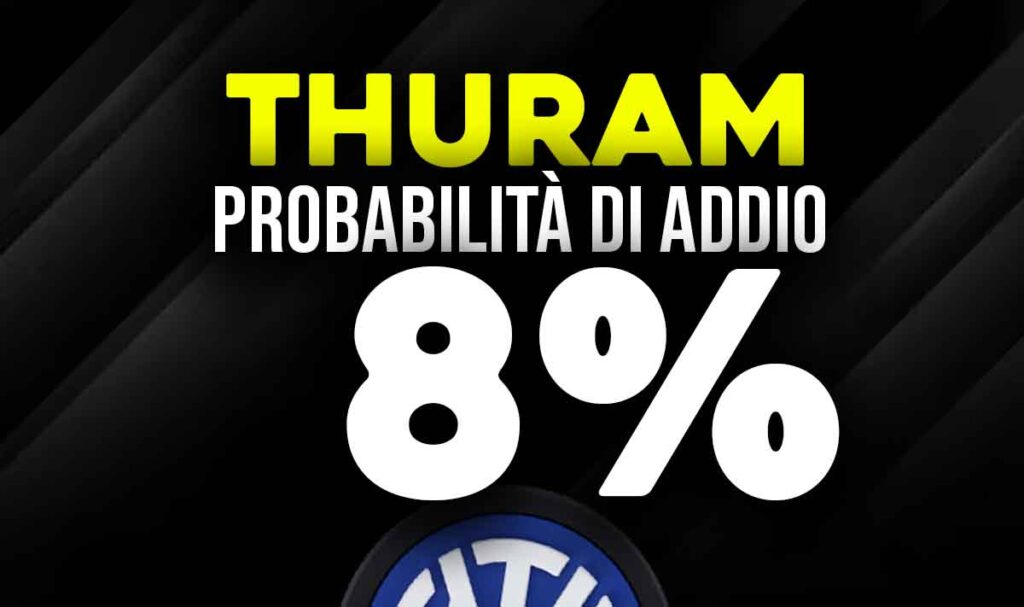 Thuram in Champions