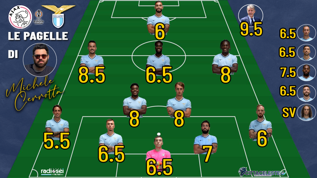 Ajax-Lazio, pagelle Michele Cerrotta