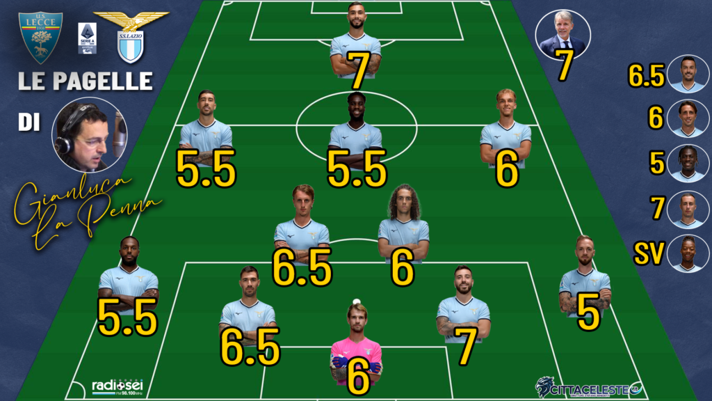 Lecce-Lazio, pagelle Gianluca La Penna