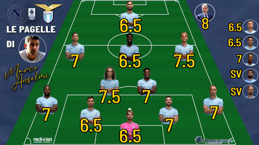 Napoli-Lazio, pagelle Marco Anselmi