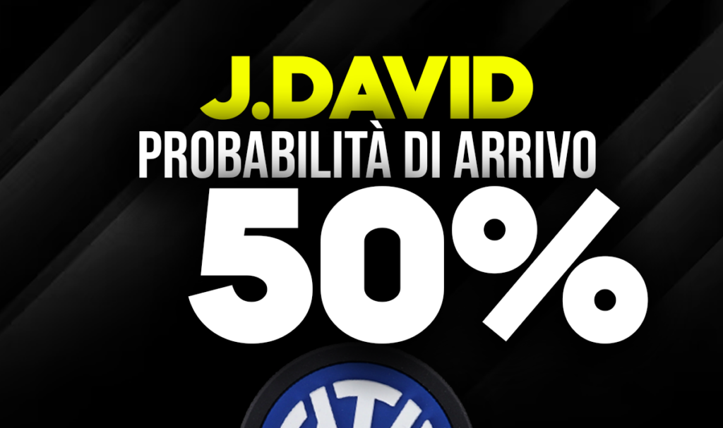 Jonathan David Inter