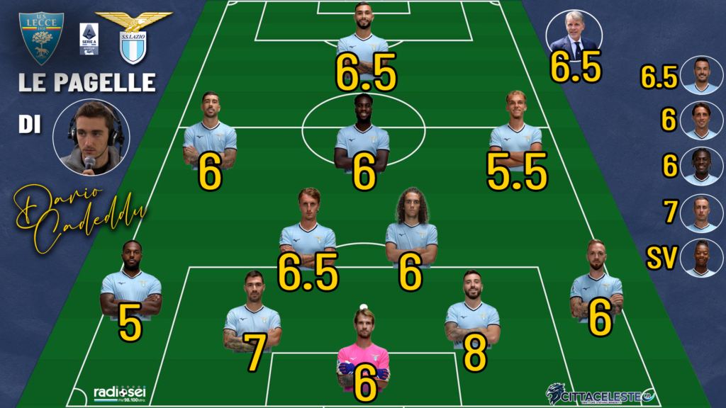 Lecce-Lazio, pagelle Dario Cadeddu