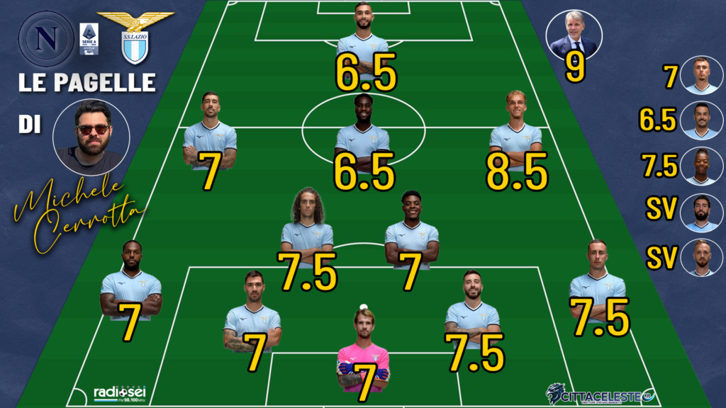 Napoli-Lazio, pagelle Michele Cerrotta
