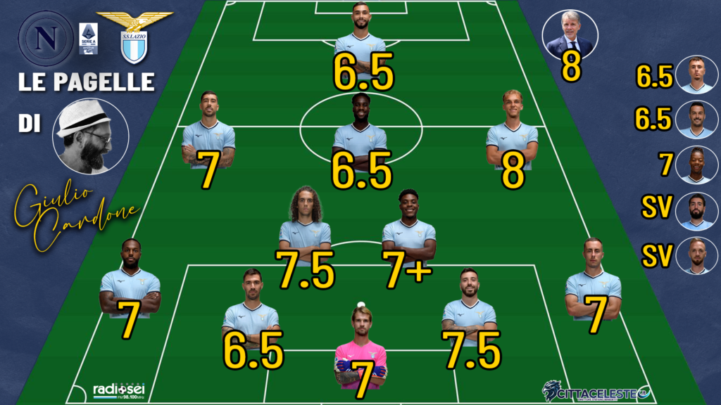 Napoli-Lazio, pagelle Giulio Cardone