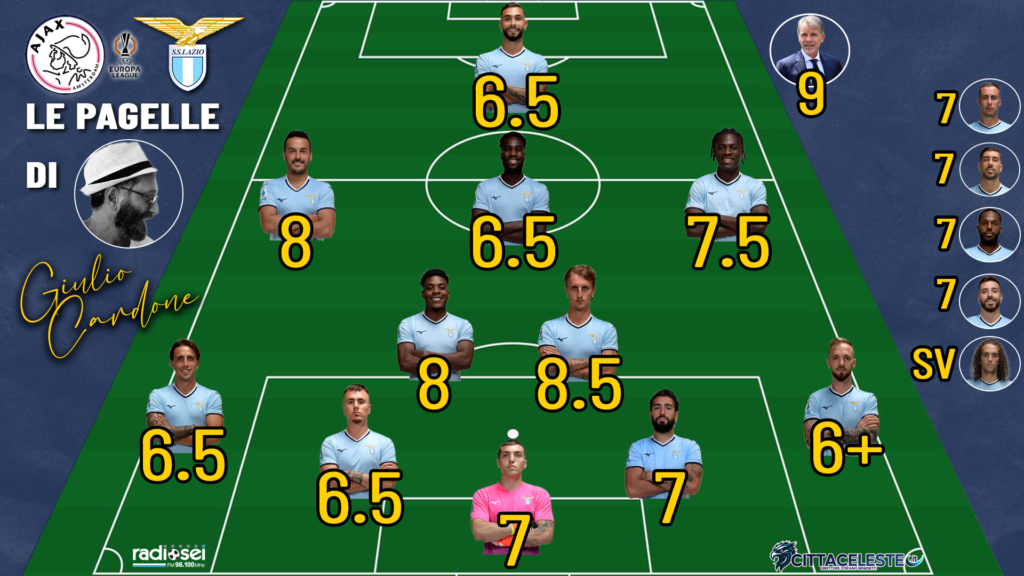 Ajax-Lazio, pagelle Giulio Cardone
