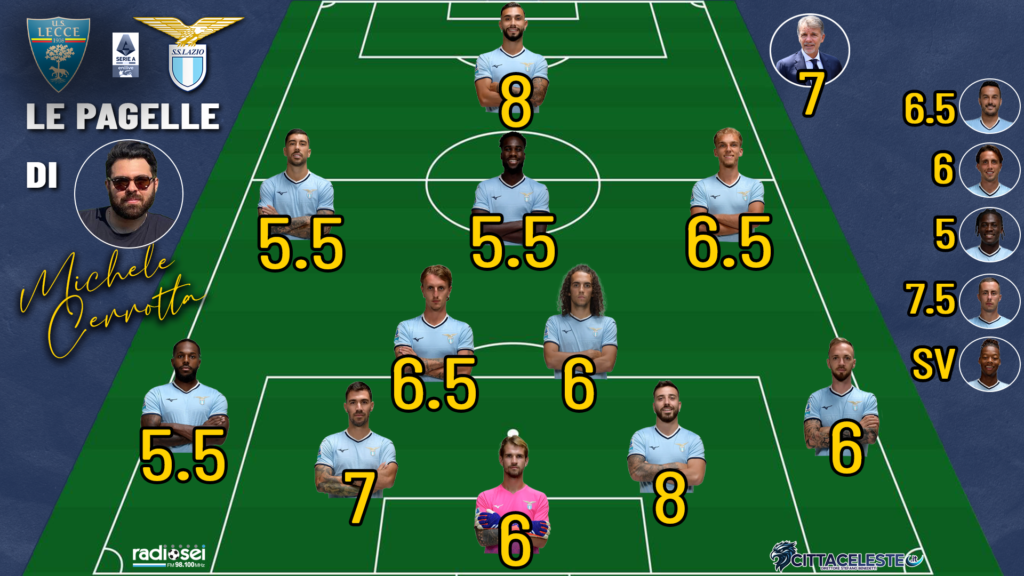Lecce-Lazio, pagelle Michele Cerrotta