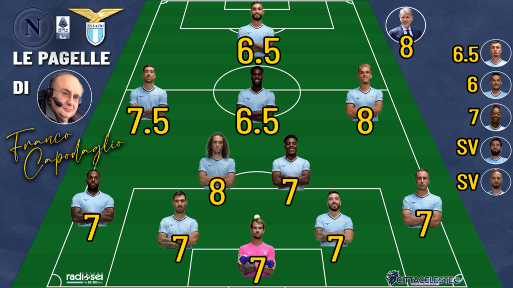 Napoli-Lazio, pagelle Franco Capodaglio