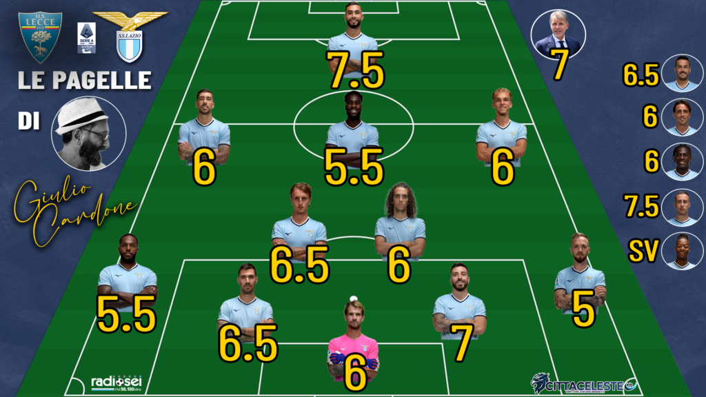 Lecce-Lazio, pagelle Giulio Cardone