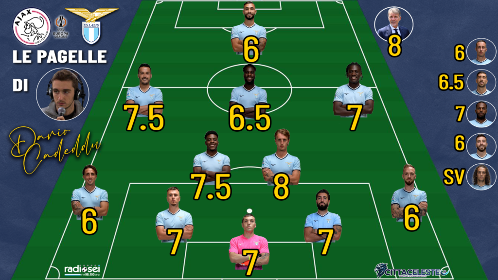 Ajax-Lazio, pagelle Dario Cadeddu