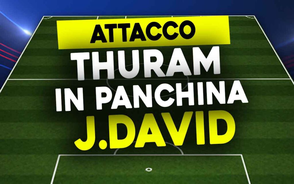 Thuram e Jonathan David
