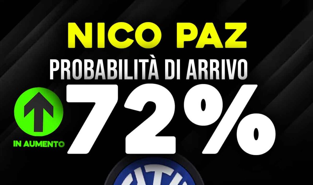 Nico Paz