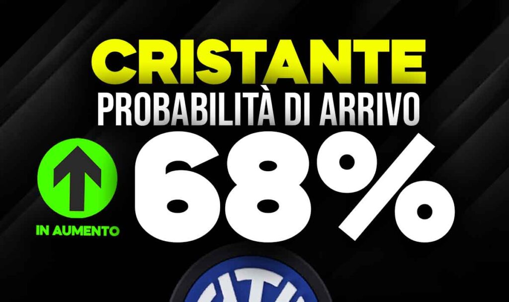 Cristante