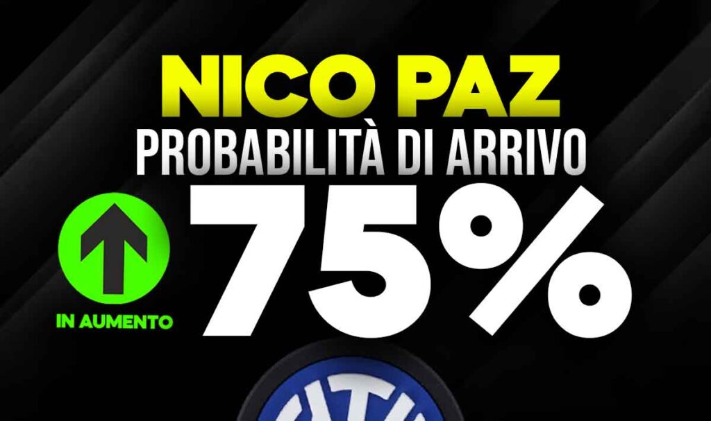 Nico Paz