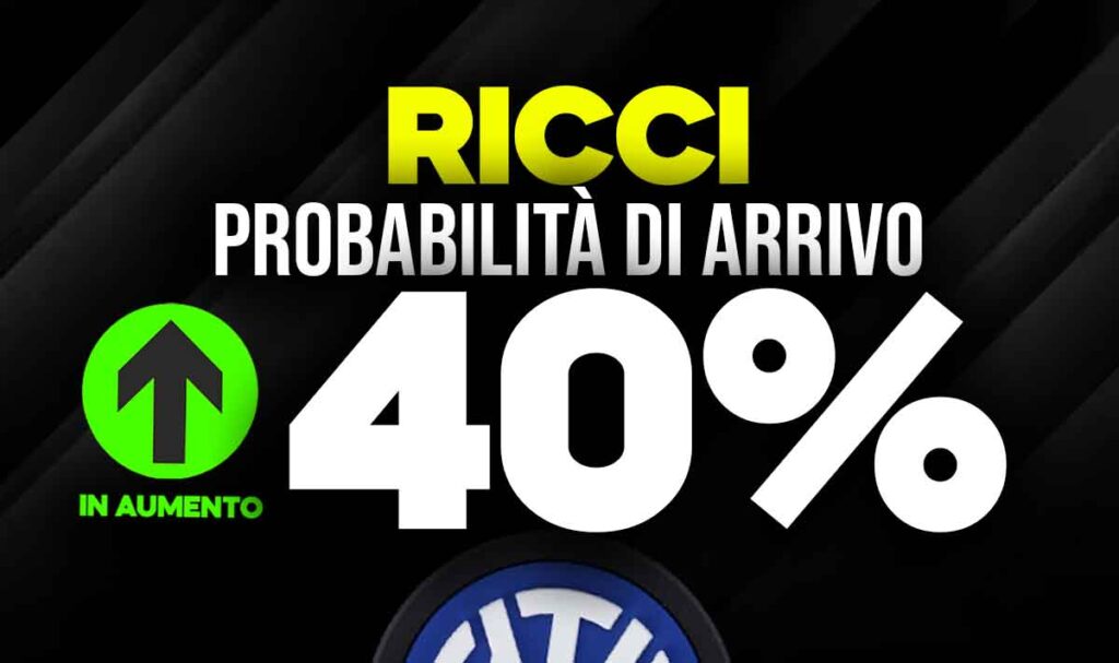 Ricci
