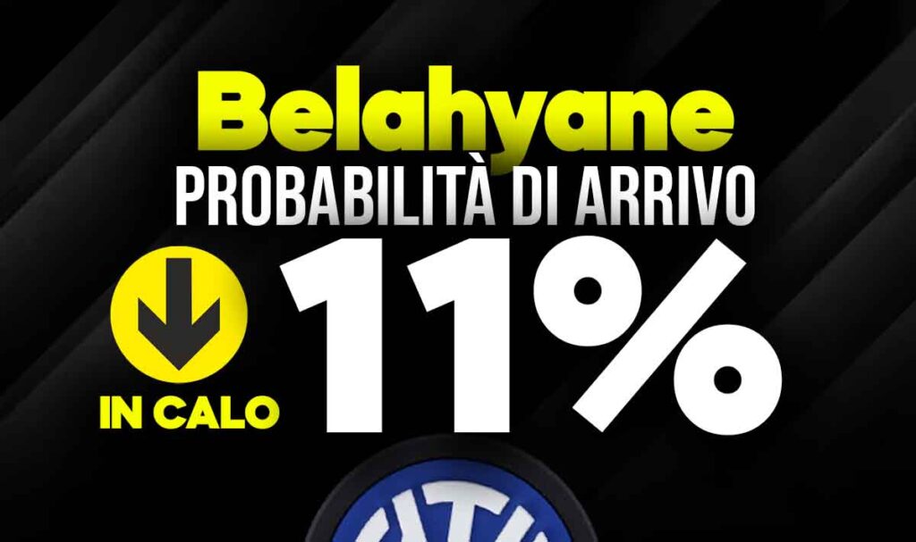 Belahyane
