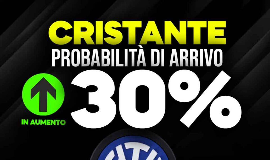 Cristante