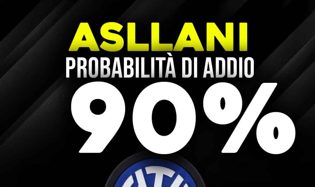 Asllani