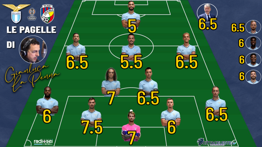 Lazio-Viktoria Plzen, pagelle Gianluca La Penna