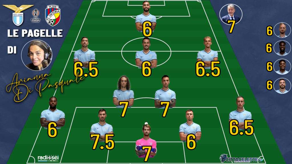 Lazio-Viktoria Plzen, pagelle Arianna Di Pasquale