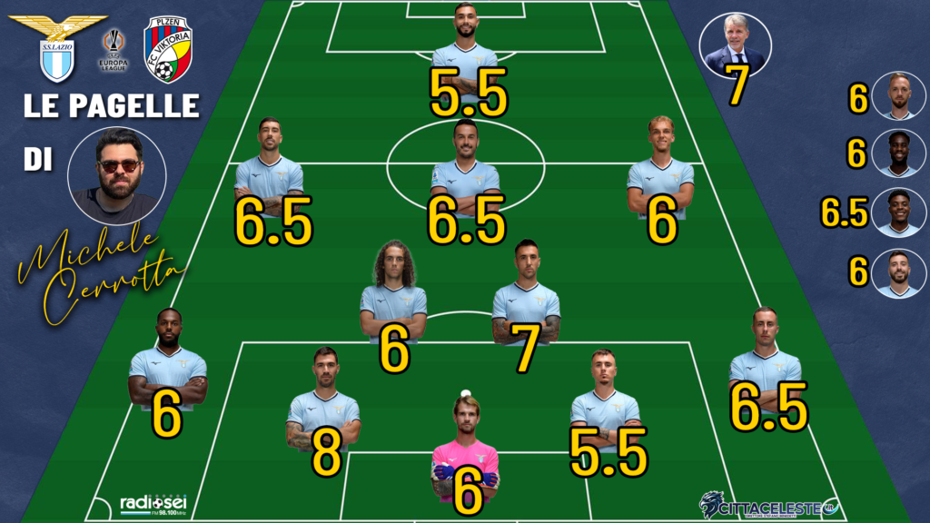 Lazio-Viktoria Plzen, pagelle Michele Cerrotta