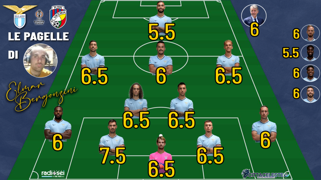 Lazio-Viktoria Plzen, pagelle Elmar Bergonzini