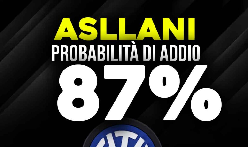 Asllani