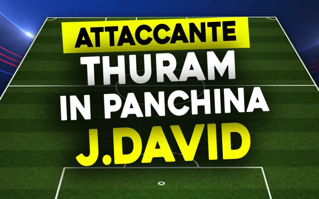 Jonathan David e Thuram