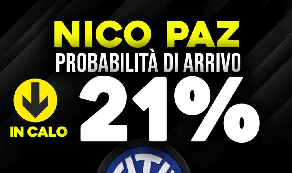 Nico Paz all'Inter