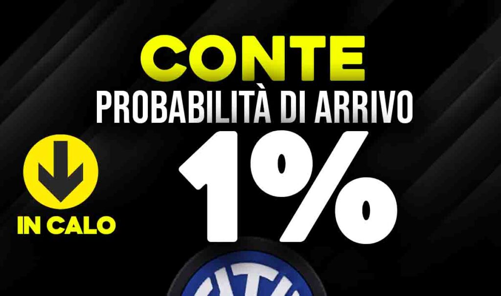 Antonio Conte non arriva