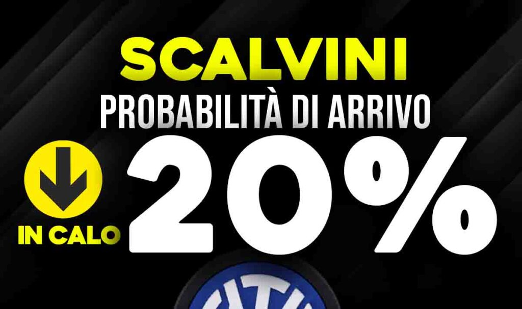 Scalvini