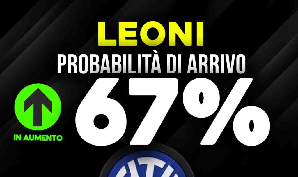 Leoni