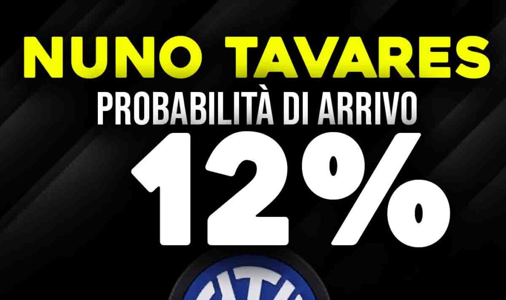 Nuno Tavares