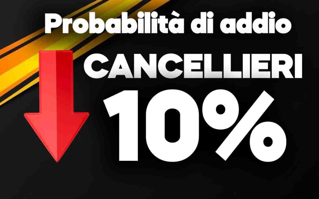Cancellieri