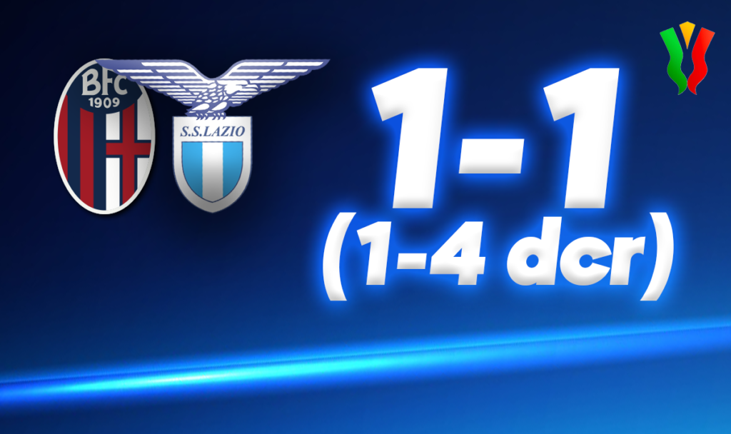 Bologna-Lazio Coppa Italia